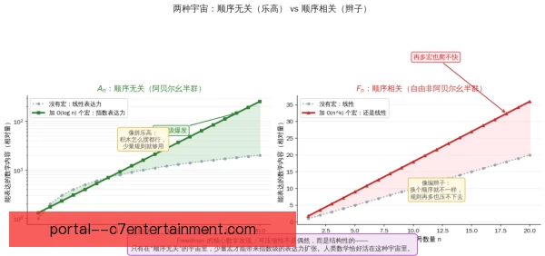 泰勒弗里茨数据与观感差异，发球优势难掩底线起伏